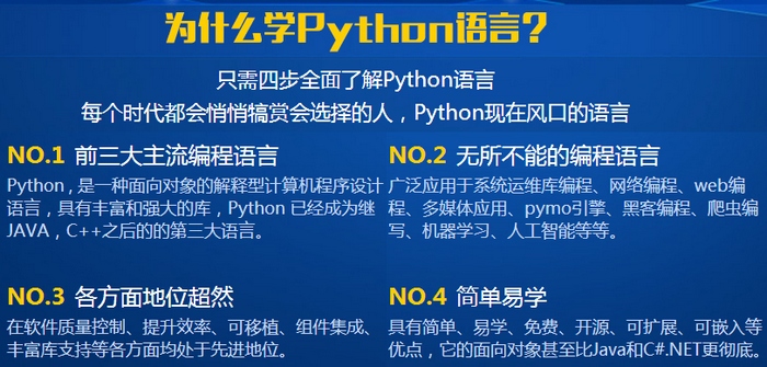 深圳Python培训机构