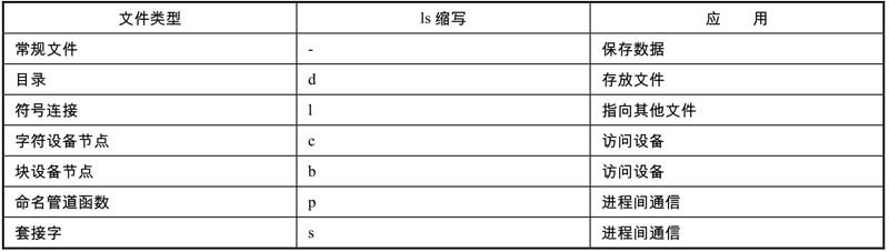 详尽解析：IP地址备案流程及注意事项-亿动网络笔记